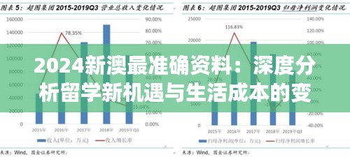 2024新澳最準(zhǔn)確資料：深度分析留學(xué)新機(jī)遇與生活成本的變化