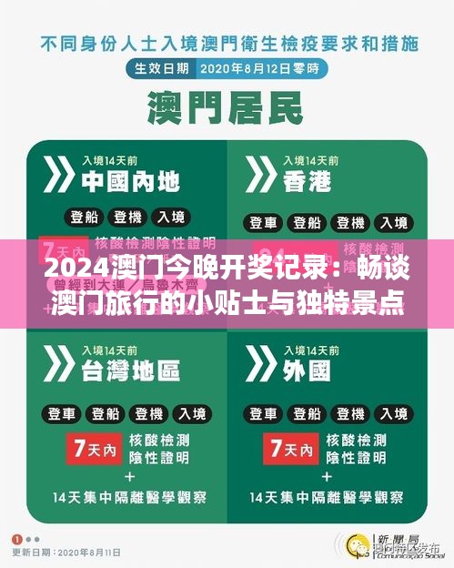 2024澳門今晚開獎記錄：暢談澳門旅行的小貼士與獨特景點