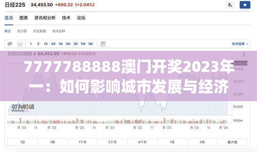 7777788888澳門開獎2023年一：如何影響城市發(fā)展與經濟趨勢