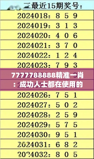 7777788888精準(zhǔn)一肖：成功人士都在使用的心理秘訣