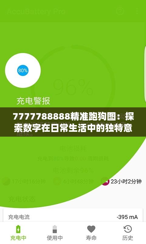 7777788888精準跑狗圖：探索數(shù)字在日常生活中的獨特意義