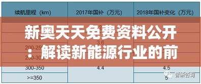 新奧天天免費資料公開：解讀新能源行業(yè)的前沿動態(tài)與投資機會