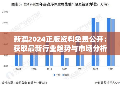 新澳2024正版資料免費(fèi)公開(kāi)：獲取最新行業(yè)趨勢(shì)與市場(chǎng)分析的寶貴資源！
