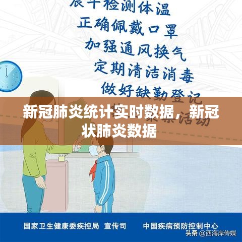 新冠肺炎統(tǒng)計實(shí)時數(shù)據(jù)，新冠狀肺炎數(shù)據(jù) 