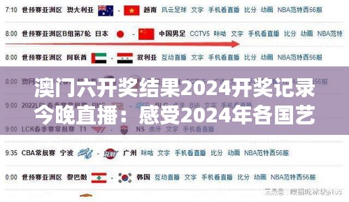 澳門(mén)六開(kāi)獎(jiǎng)結(jié)果2024開(kāi)獎(jiǎng)記錄今晚直播：感受2024年各國(guó)藝術(shù)家的別樣創(chuàng)意與展示