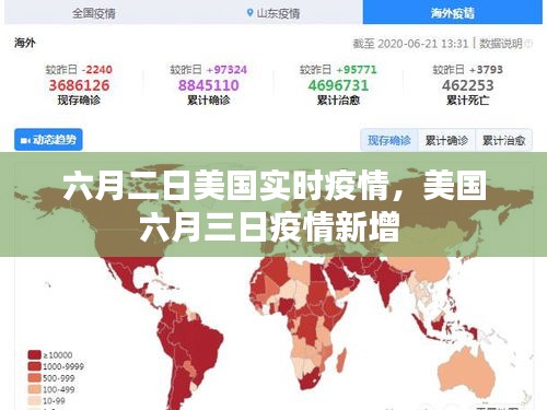 六月二日美國實時疫情，美國六月三日疫情新增 
