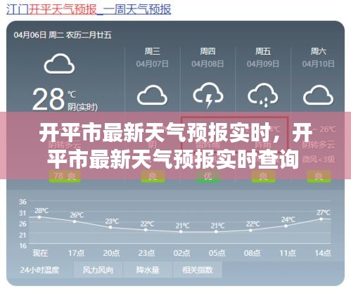 開平市最新天氣預(yù)報(bào)實(shí)時(shí)，開平市最新天氣預(yù)報(bào)實(shí)時(shí)查詢 