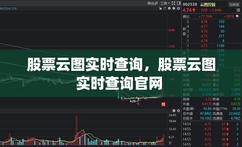 股票云圖實(shí)時(shí)查詢，股票云圖實(shí)時(shí)查詢官網(wǎng) 