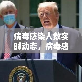 病毒感染人數(shù)實時動態(tài)，病毒感染人數(shù)實時動態(tài)查詢 