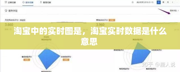 淘寶中的實時圖是，淘寶實時數(shù)據(jù)是什么意思 