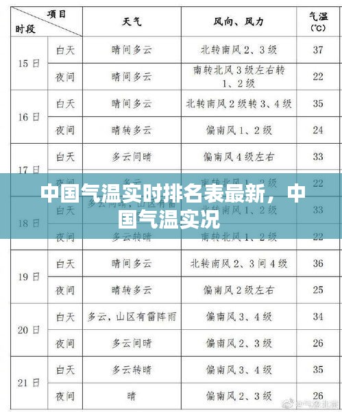 草長(zhǎng)鶯飛 第4頁