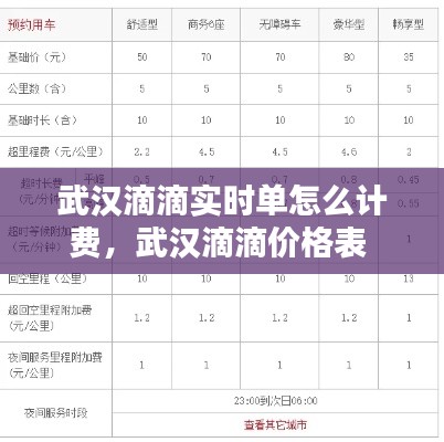 武漢滴滴實時單怎么計費，武漢滴滴價格表 