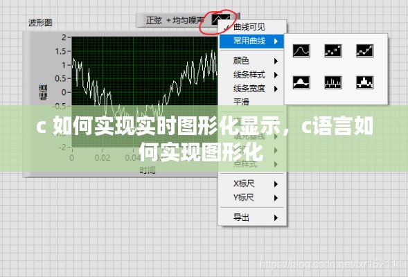 c 如何實(shí)現(xiàn)實(shí)時(shí)圖形化顯示，c語言如何實(shí)現(xiàn)圖形化 