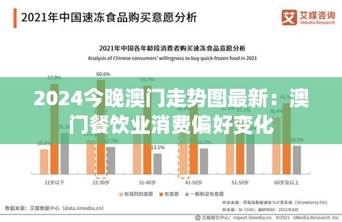 2024今晚澳門走勢圖最新：澳門餐飲業(yè)消費偏好變化