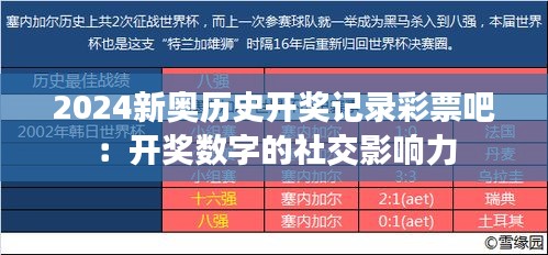 2024新奧歷史開獎記錄彩票吧：開獎數(shù)字的社交影響力