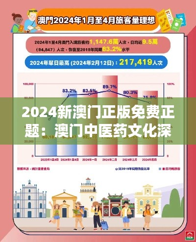 2024新澳門正版免費(fèi)正題：澳門中醫(yī)藥文化深度體驗(yàn)
