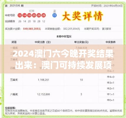 2024澳門六今晚開獎(jiǎng)結(jié)果出來：澳門可持續(xù)發(fā)展項(xiàng)目評(píng)選