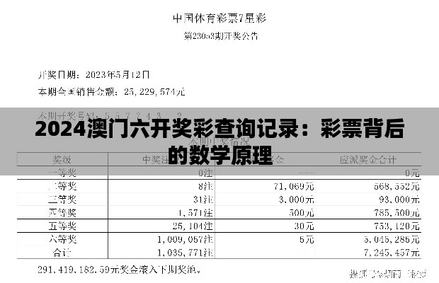 2024澳門六開獎彩查詢記錄：彩票背后的數(shù)學原理