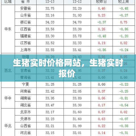 聽見風(fēng)就是雨 第4頁