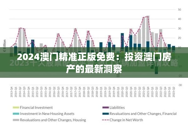 2024澳門精準正版免費：投資澳門房產(chǎn)的最新洞察