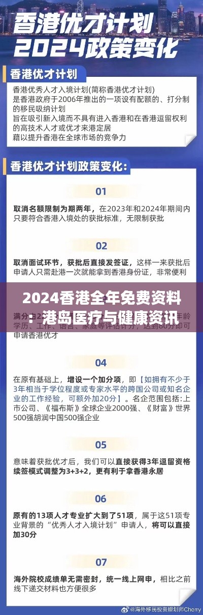 2024香港全年免費資料：港島醫(yī)療與健康資訊集合
