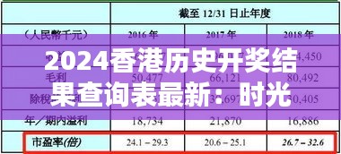 2024香港歷史開獎(jiǎng)結(jié)果查詢表最新：時(shí)光記憶重要節(jié)點(diǎn)