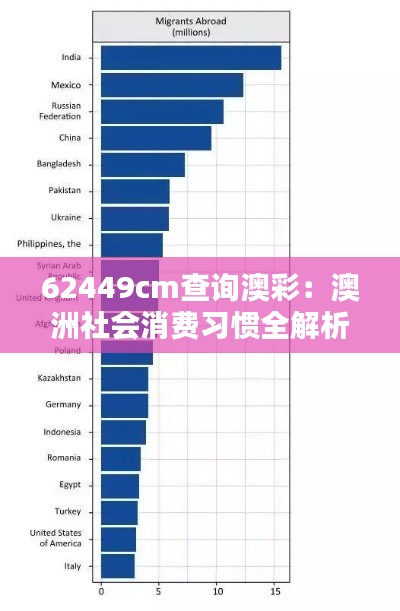 62449cm查詢澳彩：澳洲社會消費習(xí)慣全解析