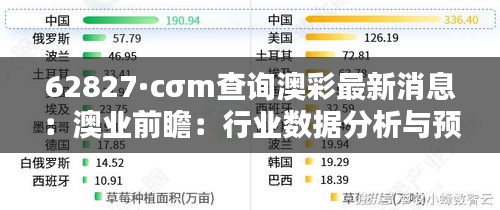 62827·cσm查詢澳彩最新消息：澳業(yè)前瞻：行業(yè)數(shù)據(jù)分析與預(yù)測(cè)