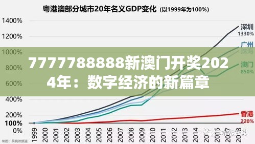 7777788888新澳門開獎(jiǎng)2024年：數(shù)字經(jīng)濟(jì)的新篇章