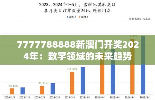 夯雀兒先飛 第4頁