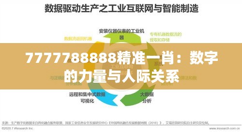 7777788888精準(zhǔn)一肖：數(shù)字的力量與人際關(guān)系