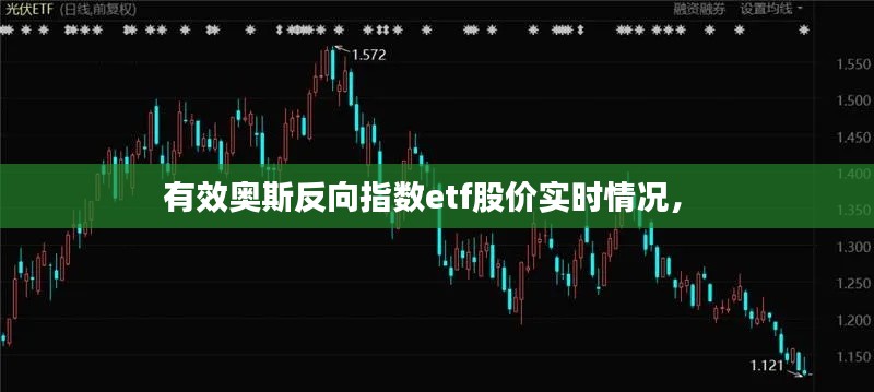 有效奧斯反向指數(shù)etf股價實時情況， 
