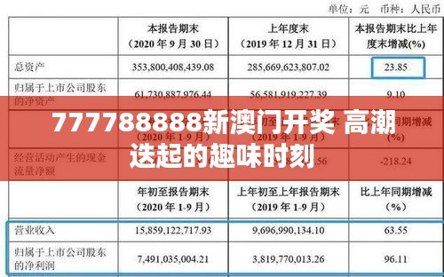 777788888新澳門開獎 高潮迭起的趣味時刻