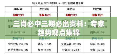三肖必中三期必出資料：專家趨勢觀點集錦