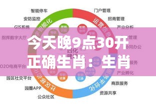 今天晚9點30開正確生肖：生肖智慧在日常決策中的作用
