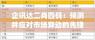 籠鳥檻猿 第3頁