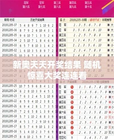 新奧天天開獎結(jié)果 隨機驚喜大獎連連看