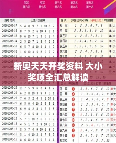 新奧天天開獎(jiǎng)資料 大小獎(jiǎng)項(xiàng)全匯總解讀