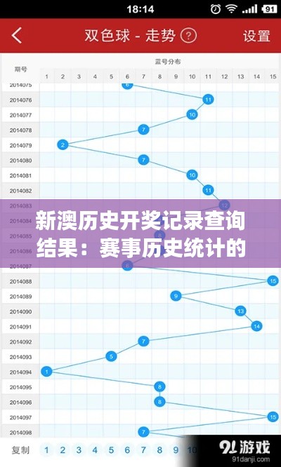 新澳歷史開(kāi)獎(jiǎng)記錄查詢(xún)結(jié)果：賽事歷史統(tǒng)計(jì)的深度解讀