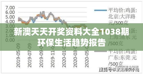 新澳天天開獎資料大全1038期環(huán)保生活趨勢報告