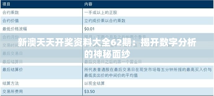 新澳天天開獎(jiǎng)資料大全62期：揭開數(shù)字分析的神秘面紗