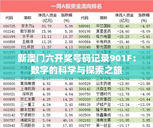 新澳門六開獎號碼記錄901F：數(shù)字的科學(xué)與探索之旅