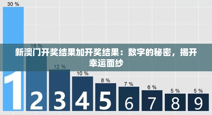 新澳門開獎(jiǎng)結(jié)果加開獎(jiǎng)結(jié)果：數(shù)字的秘密，揭開幸運(yùn)面紗