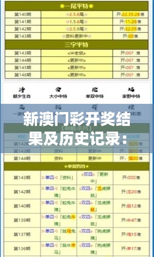 新澳門彩開獎(jiǎng)結(jié)果及歷史記錄：?jiǎn)?dòng)創(chuàng)新思維的方式