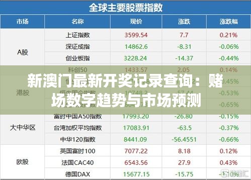 新澳門最新開獎(jiǎng)記錄查詢：賭場數(shù)字趨勢與市場預(yù)測