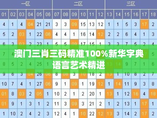 澳門三肖三碼精準(zhǔn)100%新華字典語言藝術(shù)精進(jìn)