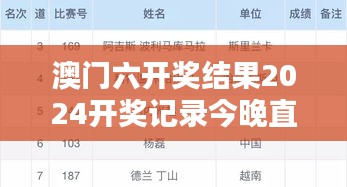 澳門六開獎結(jié)果2024開獎記錄今晚直播：今夜數(shù)字的奇特魅力解析