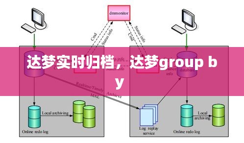 達夢實時歸檔，達夢group by 