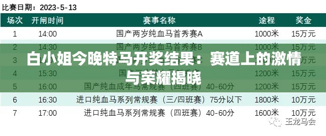 白小姐今晚特馬開(kāi)獎(jiǎng)結(jié)果：賽道上的激情與榮耀揭曉