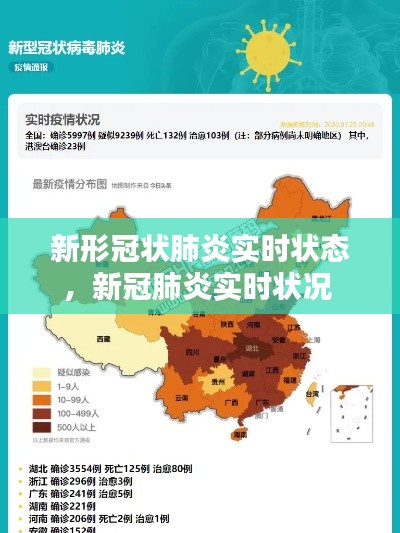 新形冠狀肺炎實(shí)時狀態(tài)，新冠肺炎實(shí)時狀況 